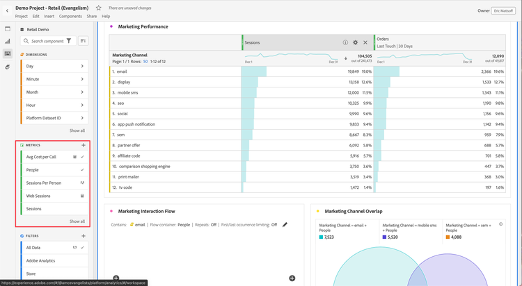 Workspace panel highlighting Metrics in the left-pane.