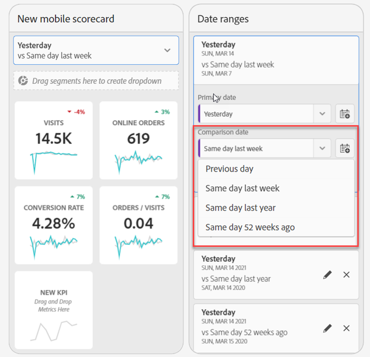 New mobile scorecard highlighting the Date ranges with Comparison date set to Same day last week selected