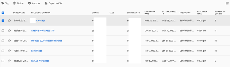 Screenshot showing the scheduled projects list with the column displaying title, owner, tags, delivered to, and other columns described in the Available columns section.