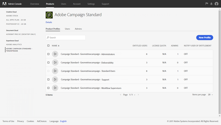 Access Product Profiles