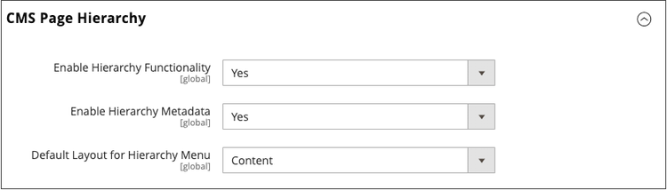 CMS Page Hierarchy