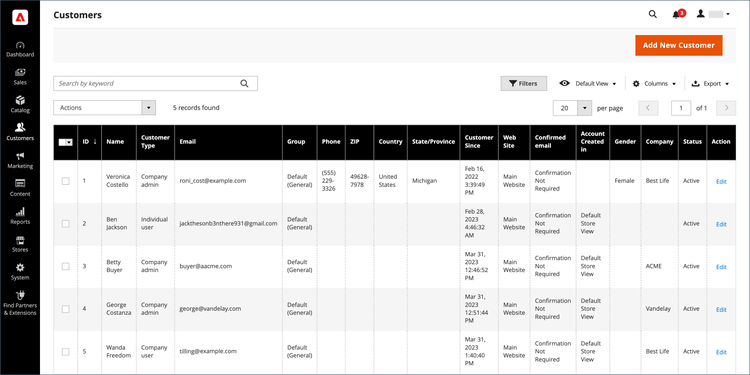 Customers list