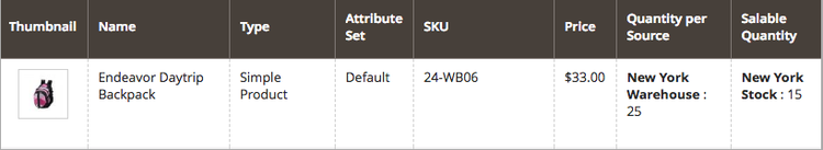 Example Salable Quantity before backorders enabled