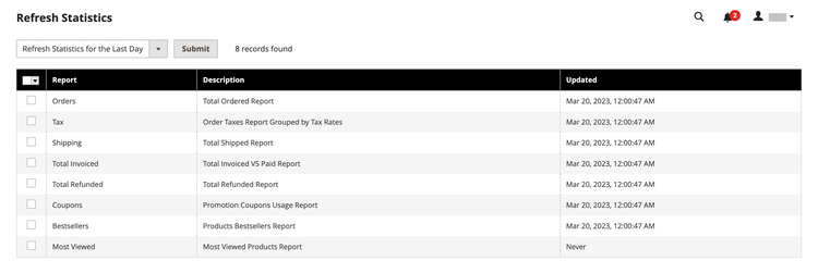 Refresh Statistics