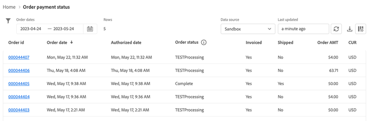 Order payment status transactions in the Admin