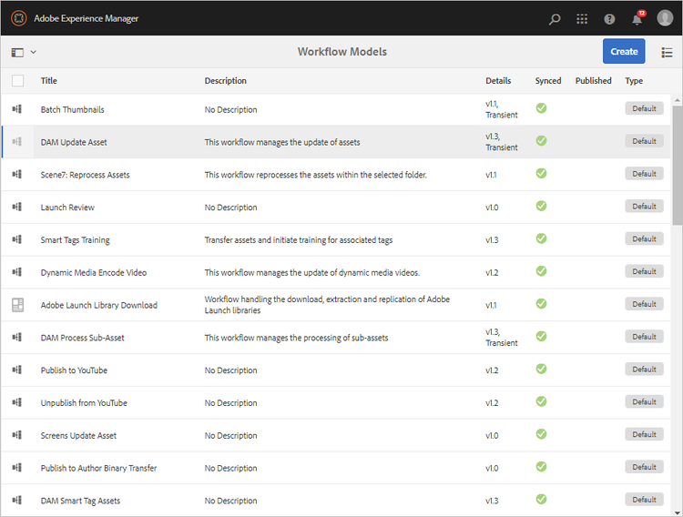 Some of the default workflow