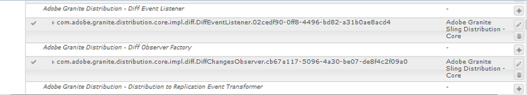 Edited, default configurations view in Web Console