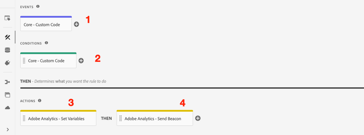 Final Tag Rule Configuration