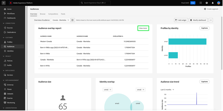 The Audience overlap report widget with View more highlighted .