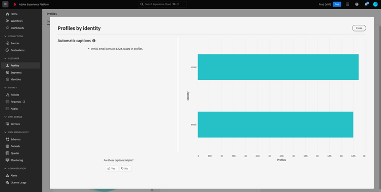 The profiles by identity captions dialog.