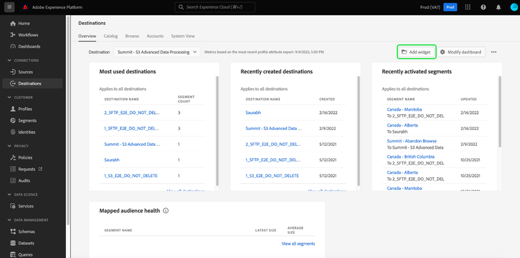 The Destinations dashboard overview with Add widget highlighted.