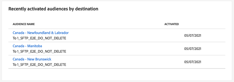 The Recently activated audiences by destination widget.