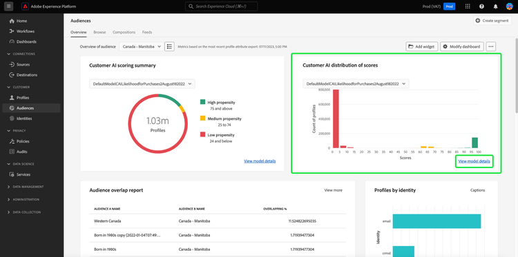 The Experience Platform Audiences dashboard with the Customer AI distribution of scores widget and View model details highlighted.