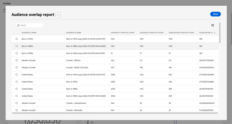 The Audience overlap report dialog.