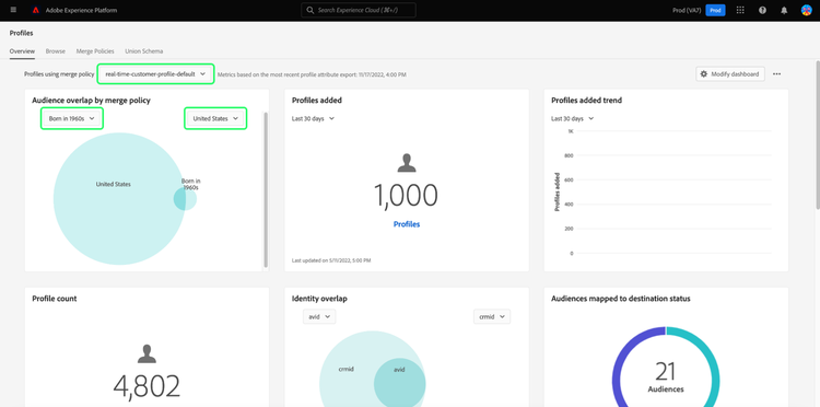 The Platform UI Profiles dashboard with the merge policy dropdown and the widget audience dropdowns highlighted.