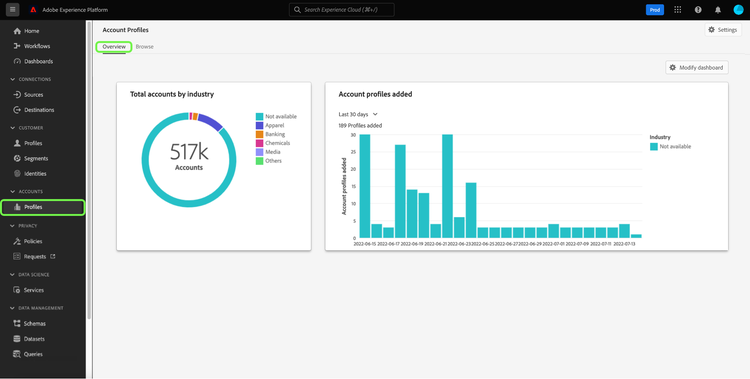 The Platform UI with Account Profiles in the left navigation highlighted and the overview tab displayed.