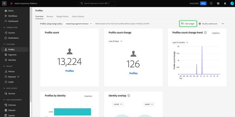 The Profiles dashboard overview with add widget highlighted.