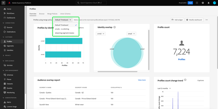 The Profiles overview tab with the merge policy dropdown highlighted.