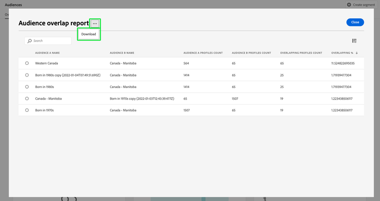 The Audience overlap report dialog with the ellipses and Download option highlighted.