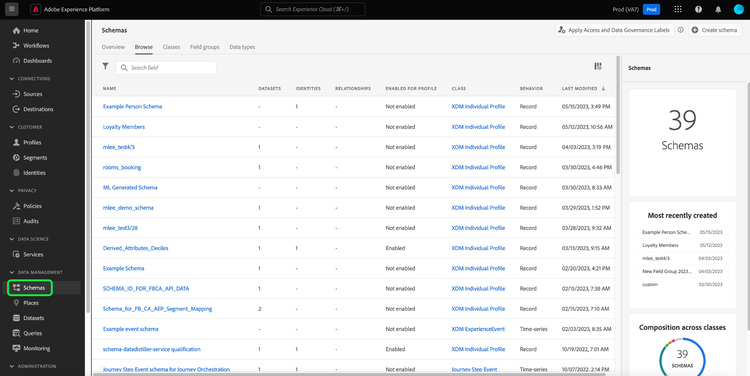 The Adobe Experience Platform UI with the Schema tab highlighted.