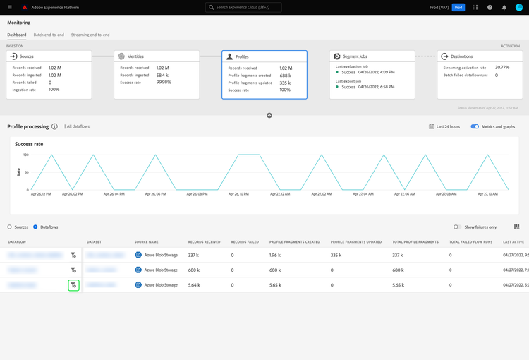 The filter icon is highlighted. Selecting this icon allows you to view details about the selected dataflow.