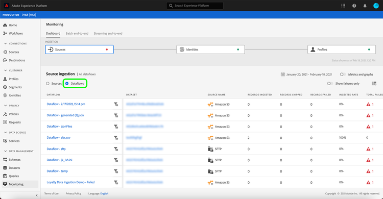 view-all-dataflows