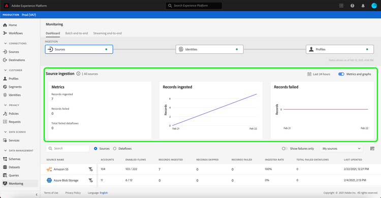 monitoring-dashboard