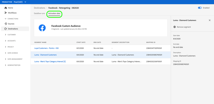 Activation data view streaming destination