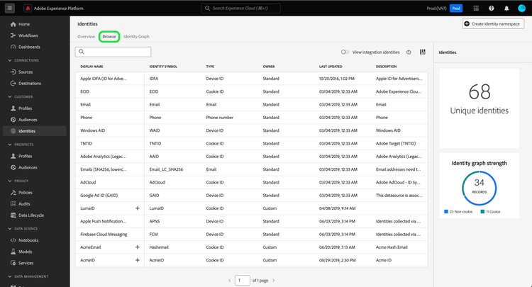 A directory of custom identity namespaces in your organization.