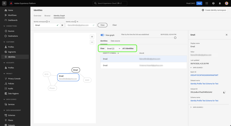 The Identities table sorted to only display email data.