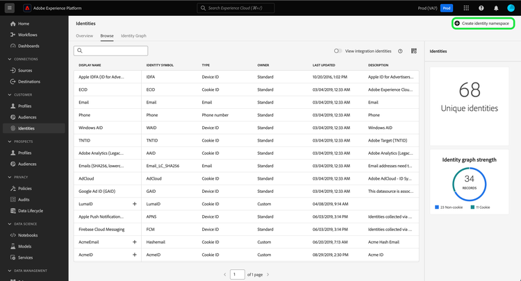 The create identity namespace button in the identities workspace.