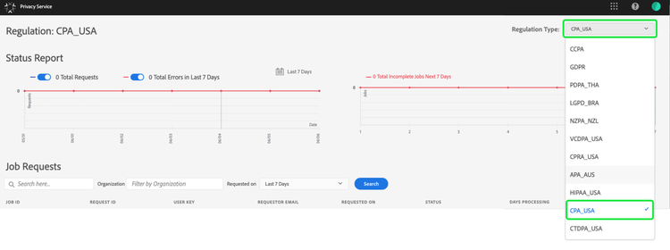 The Privacy Service console with the Regulation Type dropdown.