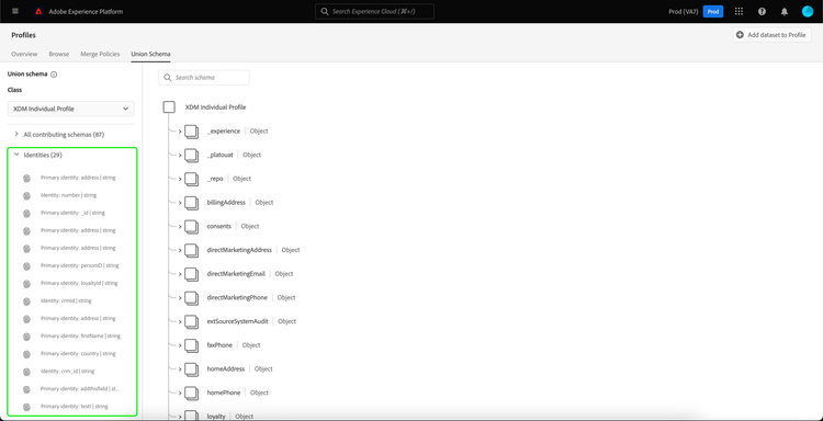 The identities that belong to the union schema are highlighted.