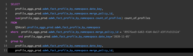 An SQL statement in the Query Editor demonstrating syntax colour highlighting.