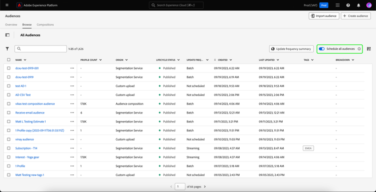 The toggle to Schedule all audiences is highlighted on the Audiences Browse page.