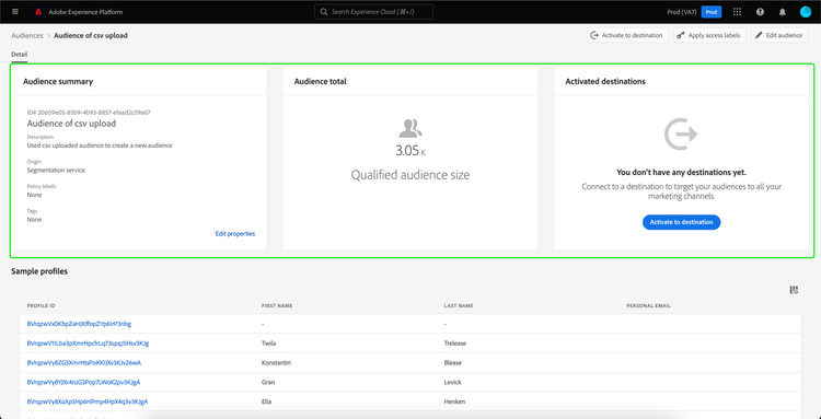 The audience details page is displayed. The audience summary, audience total, and activated destinations cards are highlighted.