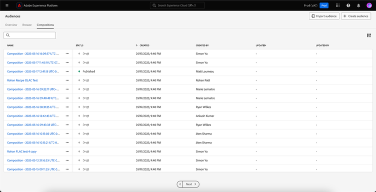 A list of audiences created in Audience Composition for your organization.