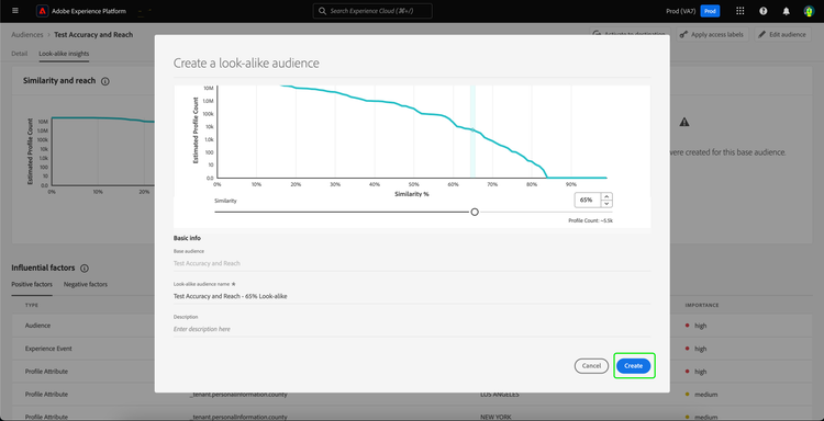 The Create a look-alike audience popover is displayed.