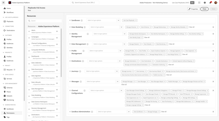 Snapshot of all the permission items needed to create all instances of the playbooks