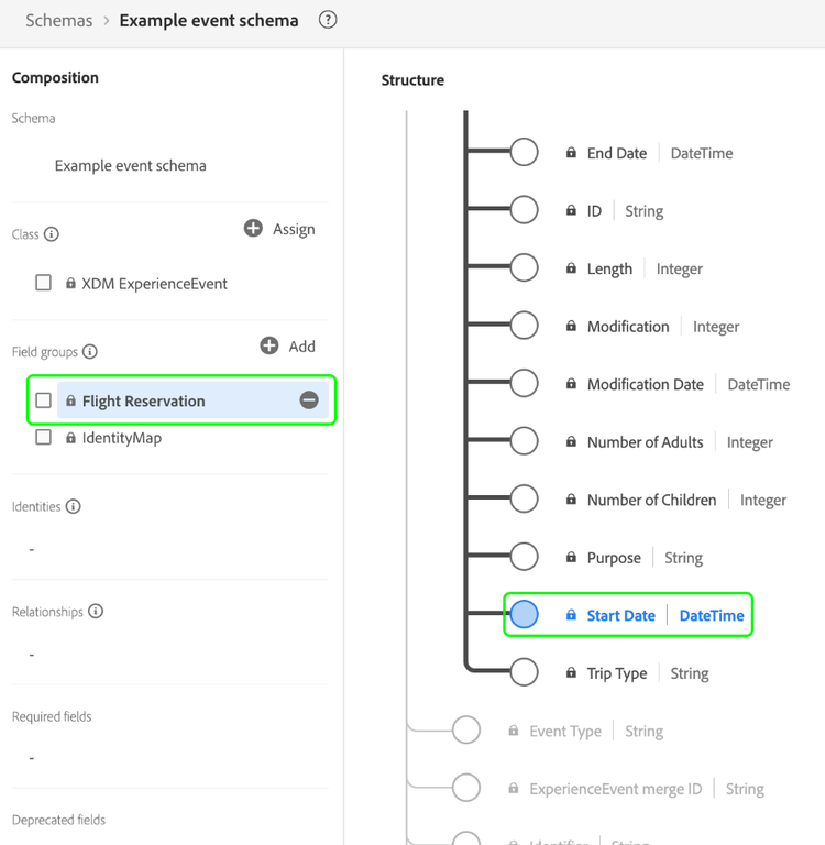 A sample Experience Event schema with Flight Reservation and Start Date highlighted.