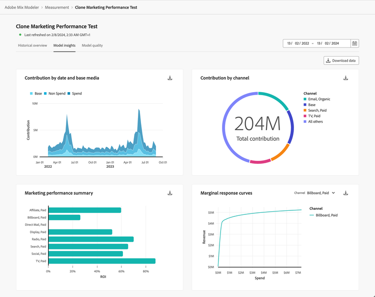 Model - Model insights