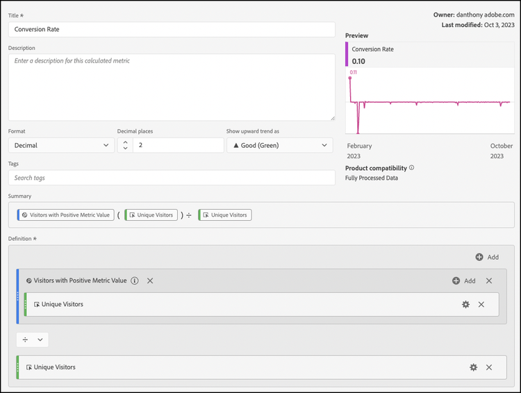 Conversion rate in A4T panel.