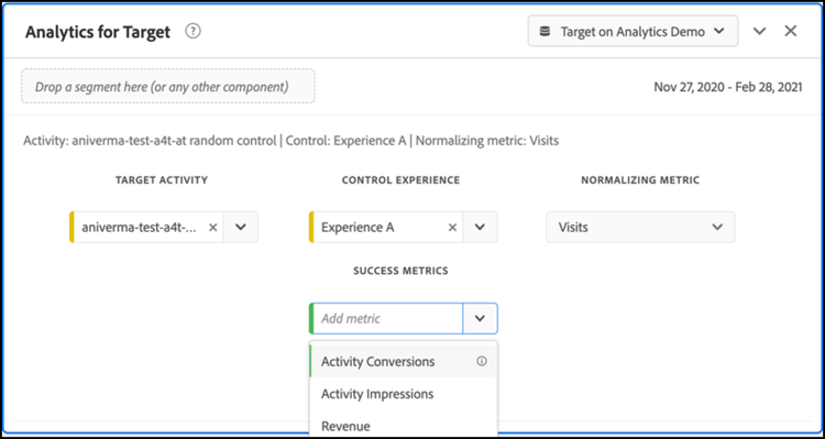 Analytics for Target panel setup for Auto-Target activities.