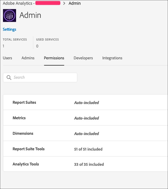 Admin Console Permission tab