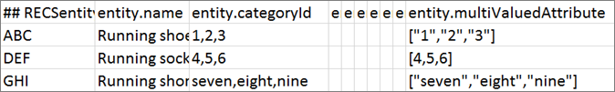 multi-value_example_excel image